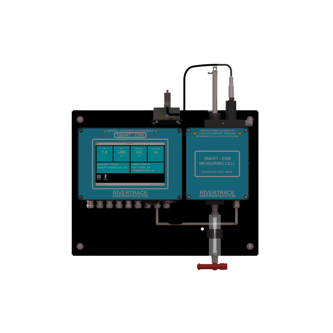 SMART ESM (1)